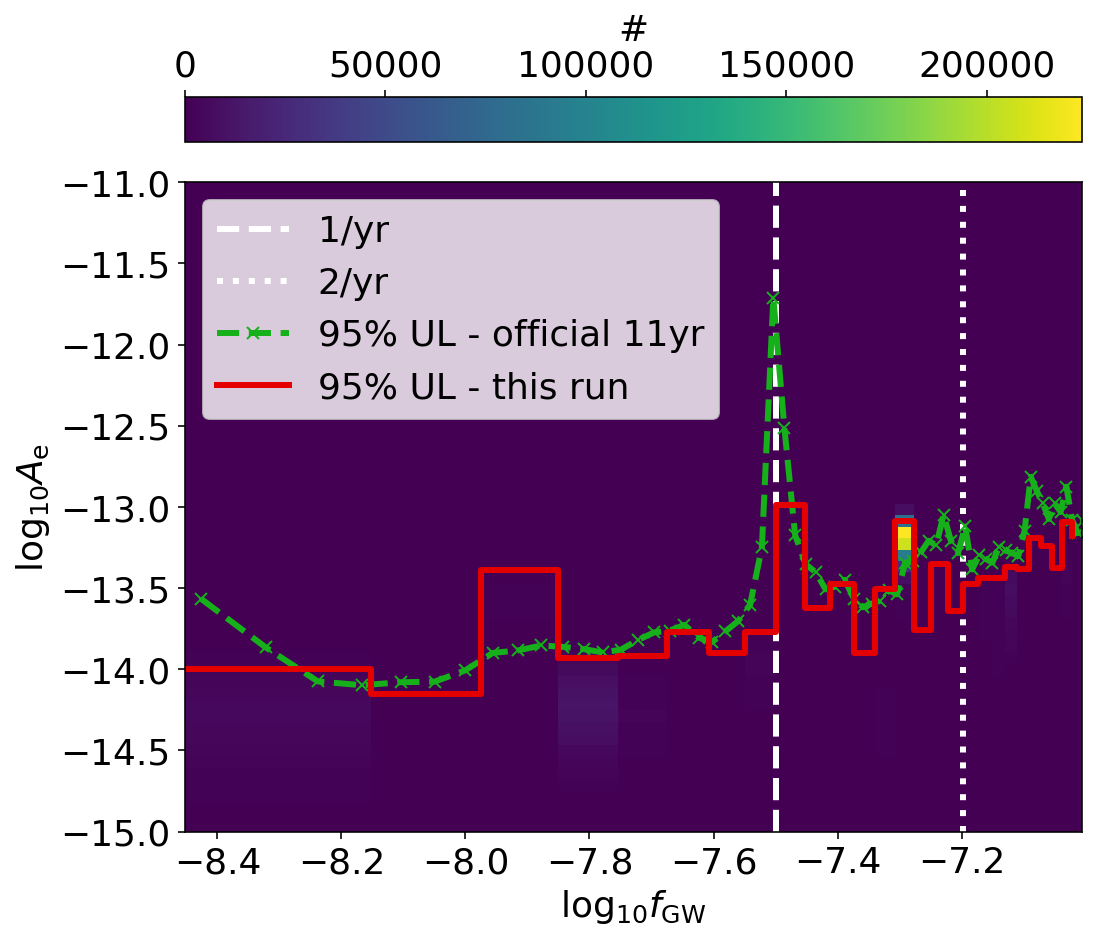 _images/plotting_results_19_1.png