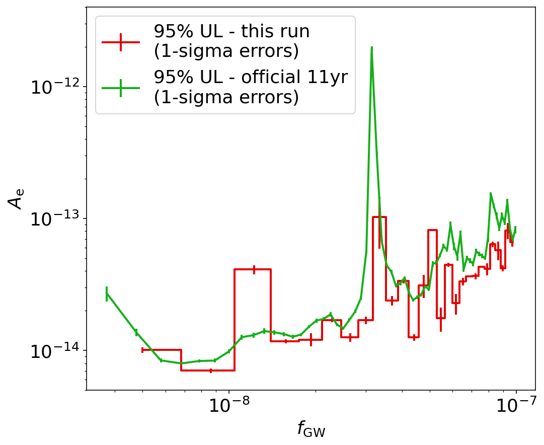 _images/plotting_results_20_1.png